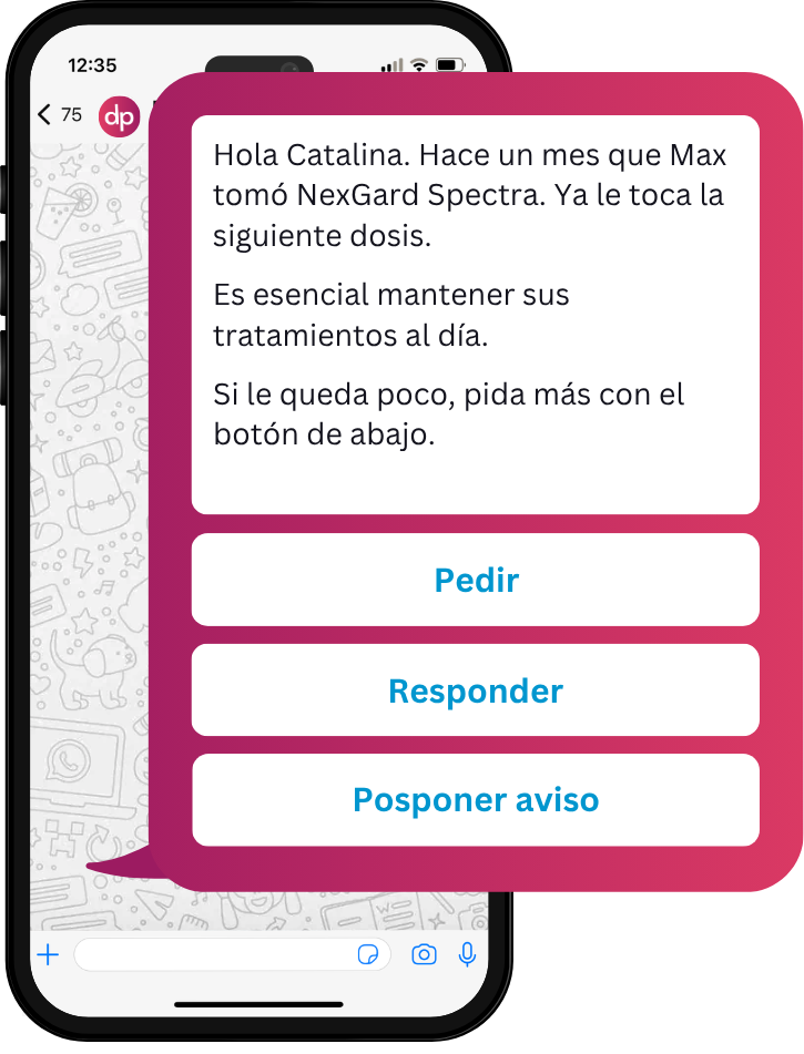 Ejemplo de recordatorio interactivo